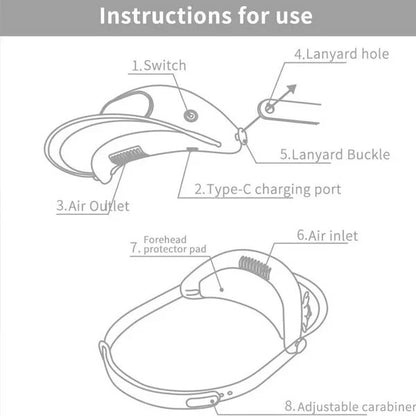 Portable USB Rechargeable Cooling Fan Cap 3 Speed Summer