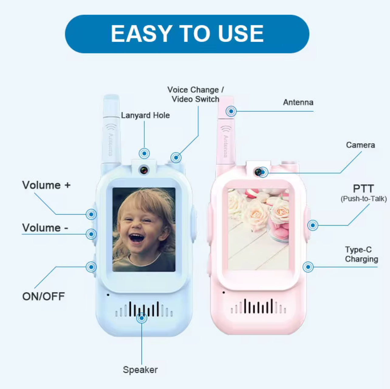 Video Walkie Talkies for Kids | HD Camera, Voice Changer & Screen Display