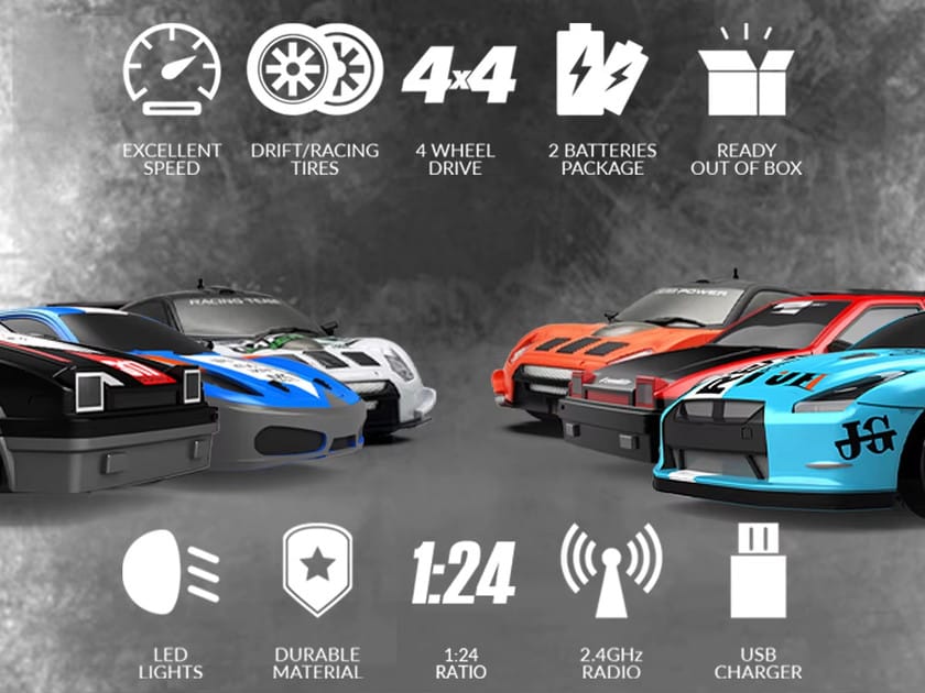 1:24 RC Drift Return Rally Racing Car for Kids | 4WD Remote Control Toy Car | 2.4GHz High Speed Racing Car